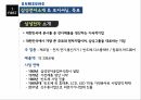 삼성전자의경영전략,삼성전자,삼성전자소개,포지셔닝,삼성전자의제조경쟁,크로스 라이센싱 3페이지