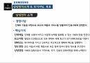 삼성전자의경영전략,삼성전자,삼성전자소개,포지셔닝,삼성전자의제조경쟁,크로스 라이센싱 4페이지