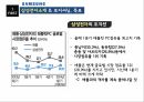 삼성전자의경영전략,삼성전자,삼성전자소개,포지셔닝,삼성전자의제조경쟁,크로스 라이센싱 7페이지