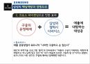 삼성전자의경영전략,삼성전자,삼성전자소개,포지셔닝,삼성전자의제조경쟁,크로스 라이센싱 12페이지
