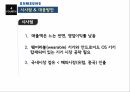 삼성전자의경영전략,삼성전자,삼성전자소개,포지셔닝,삼성전자의제조경쟁,크로스 라이센싱 27페이지