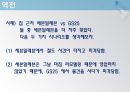선택,베르누이의오류,전망이론,소유효과,4중패턴,위험정책,점수매기기,역전,프레임과현실 25페이지