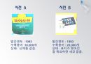 선택,베르누이의오류,전망이론,소유효과,4중패턴,위험정책,점수매기기,역전,프레임과현실 29페이지
