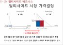 소프트웨어플랫폼의가격결정,보이지않는엔진,원사이드비즈니스,멀티사이드비즈니스,멀티사이드시장가격결정,비디오게임산업 12페이지