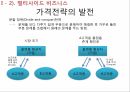 소프트웨어플랫폼의가격결정,보이지않는엔진,원사이드비즈니스,멀티사이드비즈니스,멀티사이드시장가격결정,비디오게임산업 20페이지