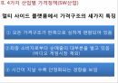 소프트웨어플랫폼의가격결정,보이지않는엔진,원사이드비즈니스,멀티사이드비즈니스,멀티사이드시장가격결정,비디오게임산업 22페이지
