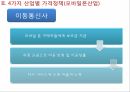 소프트웨어플랫폼의가격결정,보이지않는엔진,원사이드비즈니스,멀티사이드비즈니스,멀티사이드시장가격결정,비디오게임산업 32페이지