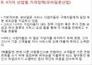 소프트웨어플랫폼의가격결정,보이지않는엔진,원사이드비즈니스,멀티사이드비즈니스,멀티사이드시장가격결정,비디오게임산업 33페이지