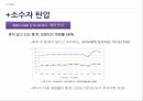 아동성폭행법에대한화학적거세,아동성폭행범죄,공리주의,공리주의적논리와피해자인권,성폭행이란,인권의침해 28페이지