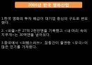 영화산업,영화산업의원동력,재정적기반,자금조달재원,자금조성방법,일반주공모,콤비네이션거래,한국연화산업,멀티플렉스 18페이지