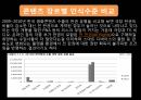 영화산업,영화산업의원동력,재정적기반,자금조달재원,자금조성방법,일반주공모,콤비네이션거래,한국연화산업,멀티플렉스 28페이지