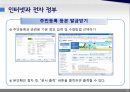 올바른인터넷경제와사회생활,인터넷경제활동,인터넷과금융거래,인터넷과전자정부,인터넷쇼핑 32페이지