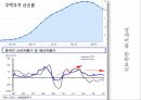 위안화평가절상,중국통화제도의변천,위안화절상의영향,이중환율제,파급영향 19페이지