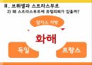 유럽의수도,브뤼셀,언어권,지방색,유럽의회,브뤼셀과스트라스부르 19페이지