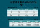 유전자 조작,유전자 조작 식품,유전병 치료,유전자 조작의 방법,유전자 조작의 역사 19페이지
