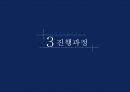 유한킴벌리생산혁신,유한킴벌리,IMF의영향,인강중심의경영,품질경영,6시그마 10페이지