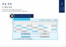 유한킴벌리생산혁신,유한킴벌리,IMF의영향,인강중심의경영,품질경영,6시그마 15페이지