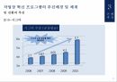 유한킴벌리생산혁신,유한킴벌리,IMF의영향,인강중심의경영,품질경영,6시그마 22페이지