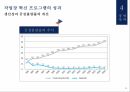 유한킴벌리생산혁신,유한킴벌리,IMF의영향,인강중심의경영,품질경영,6시그마 30페이지