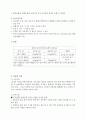 DM 케이스 스터디 (간호진단 2개) 교수님께 극찬받은 A+자료입니다! 5페이지