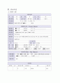 DM 케이스 스터디 (간호진단 2개) 교수님께 극찬받은 A+자료입니다! 7페이지