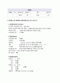 위암 케이스 스터디 A+자료 (문헌고찰, 간호사정 포함 간호진단 2개까지 모두 상세히 기술함) 10페이지