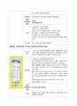 위암 케이스 스터디 A+자료 (문헌고찰, 간호사정 포함 간호진단 2개까지 모두 상세히 기술함) 36페이지