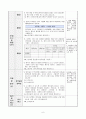 원주율을 알아볼까요, 초등 수학 지도안, 2015개정 6학년 2학기 5단원 6페이지