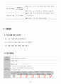 [성인간호학A+]SICU, CCU 승모판폐쇄부전증 CASE STUDY, 간호진단3개, 간호진단2개 20페이지