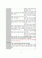 [모성간호학A++]분만실DR 실습, NSVD 정상 질 분만 케이스(분만1기~4기 엄청 자세하게 서술) 30페이지