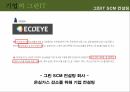 부경대 경영정보론 그린IT PPT자료 11페이지