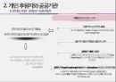예술계의협력관계,개인후원자와공공기관,기업후원과예술,예술로부터배우는경영 11페이지
