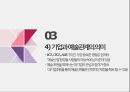예술계의협력관계,개인후원자와공공기관,기업후원과예술,예술로부터배우는경영 20페이지
