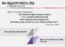 예술계의협력관계,개인후원자와공공기관,기업후원과예술,예술로부터배우는경영 33페이지