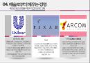 예술계의협력관계,개인후원자와공공기관,기업후원과예술,예술로부터배우는경영 38페이지