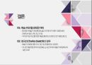 예술계의협력관계,개인후원자와공공기관,기업후원과예술,예술로부터배우는경영 45페이지