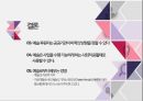 예술계의협력관계,개인후원자와공공기관,기업후원과예술,예술로부터배우는경영 46페이지