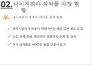 의약품 산업,국제마케팅 전략,국내 의약품 시장,세계 의약품 시장,녹십자그룹 사례,동아제약 사례 8페이지