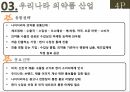 의약품 산업,국제마케팅 전략,국내 의약품 시장,세계 의약품 시장,녹십자그룹 사례,동아제약 사례 17페이지