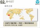 의약품 산업,국제마케팅 전략,국내 의약품 시장,세계 의약품 시장,녹십자그룹 사례,동아제약 사례 23페이지
