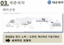 의약품 산업,국제마케팅 전략,국내 의약품 시장,세계 의약품 시장,녹십자그룹 사례,동아제약 사례 27페이지