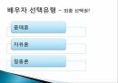 이성교제,배우자 선택,이성교제의 기능,이성교제의 영향요인,애착유형,애착과 사랑유형,이성교제의 한계 17페이지