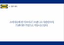 이케아 마케팅,이케아 사례,이케아 가구시장,이케아 브랜드마케팅,서비스마케팅,이케아글로벌경영,이케아사례분석,swot 25페이지