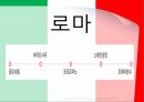 이탈리아 소개,여행경로,베네치아,피렌체,로마,나폴리,이탈리아 여행 20페이지