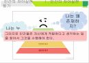 인간의 자아실현,인간의 자아실현 동기,자아실현의 의미,자아실현의 요소,가능성의 실현 9페이지