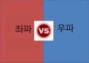일본의우경화,우경화란,재특회,아베신조의동향,한국사회의영향,일본의우경화의방안 4페이지