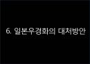 일본의우경화,우경화란,재특회,아베신조의동향,한국사회의영향,일본의우경화의방안 34페이지