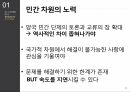 일본의우경화,우경화란,재특회,아베신조의동향,한국사회의영향,일본의우경화의방안 35페이지
