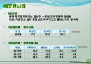 임금,인센티브,임금관련이슈,깨끗한나라,르노삼성자동차,인센티브제도의부정적인영향 17페이지