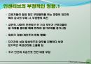 임금,인센티브,임금관련이슈,깨끗한나라,르노삼성자동차,인센티브제도의부정적인영향 42페이지